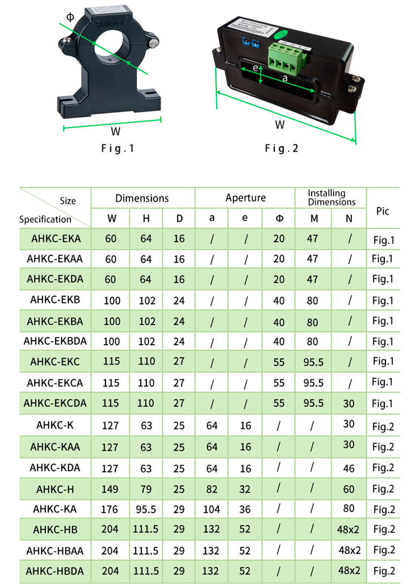 Dimension of AHKC-E Closed Hall Effect Current Sensor