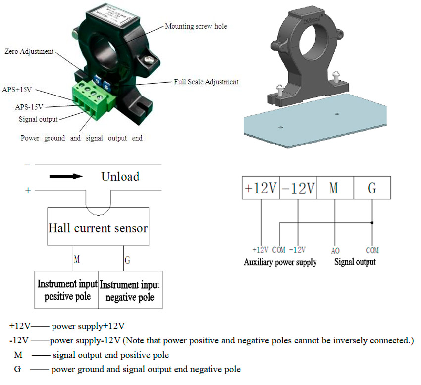 installation of ahkc-eka split core hall effect current sensor