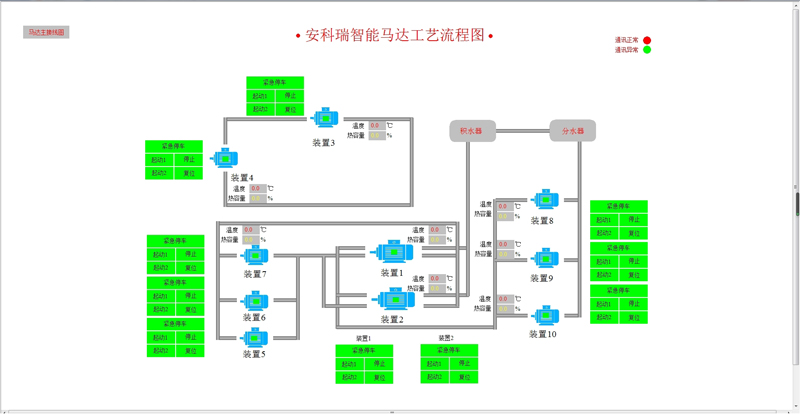 Acrel-2000M Motor Protection and Monitoring System