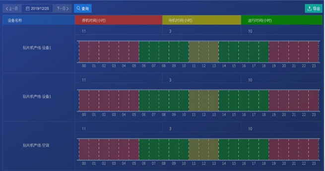 Acrel Industrial Enterprise Energy Management and Control System