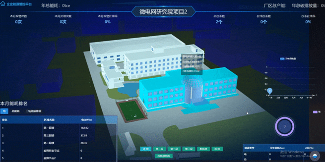 Acrel Industrial Enterprise Energy Management and Control System