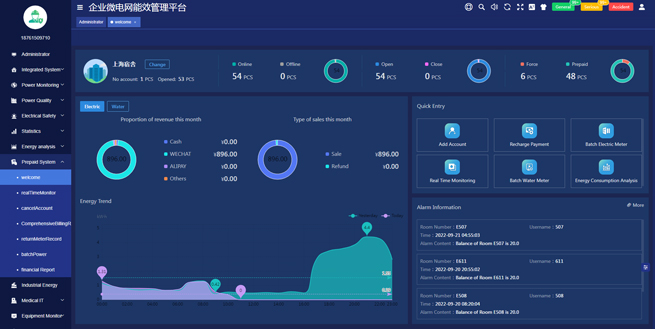 AcrelEMS-EV Automobile Plant Energy Efficiency Management Platform