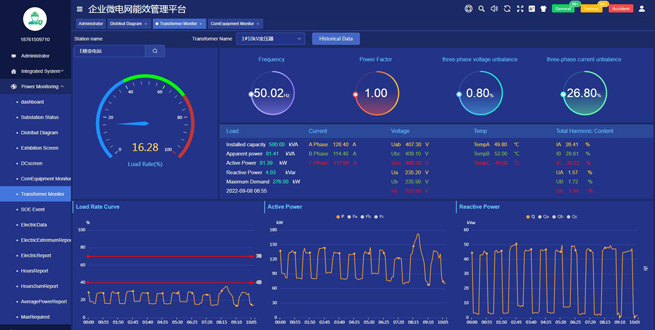 AcrelEMS-EV Automobile Plant Energy Efficiency Management Platform