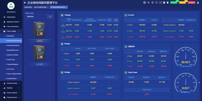 AcrelEMS-EV Automobile Plant Energy Efficiency Management Platform