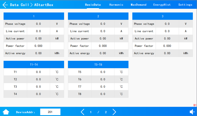 Intelligent Busbar Monitoring Solution