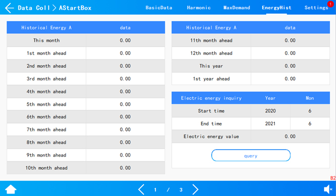 Intelligent Busbar Monitoring Solution