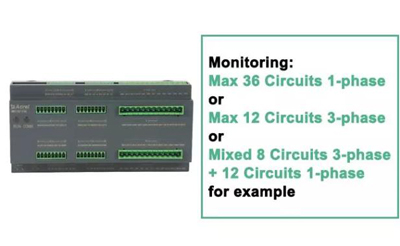 AMC16Z-FAK48 Multi Channel Din Rail AC Power Meter