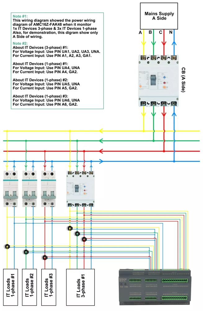 Wiring of AMC16Z-FAK48 Multi Channel Din Rail AC Power Meter