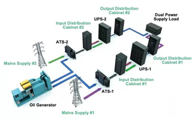 AMC16Z-ZA AC Multi Channel Energy Meter