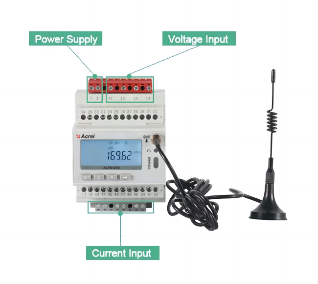 3-Phase Smart Meter Installation