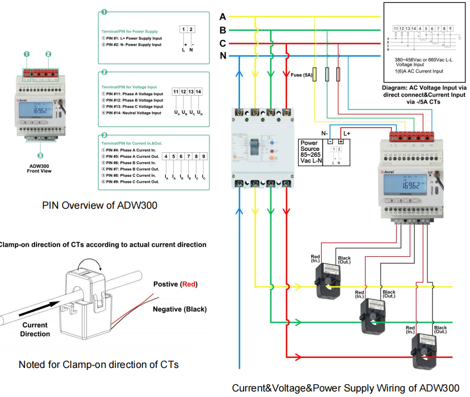 acrel adw300w 4g smart meter