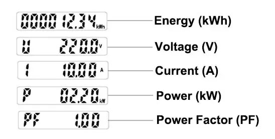 Diverse-Electricity-Parameters-Measurement-1.jpg
