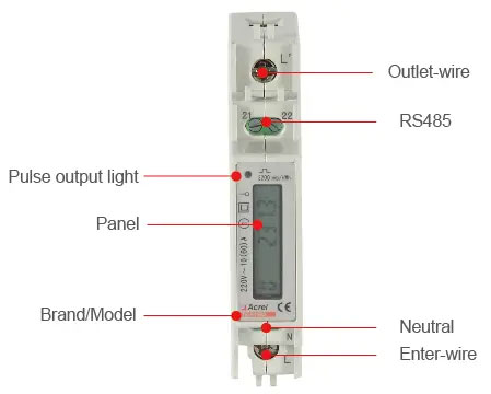 Features-of-ADL10E-Single-Phase-Din-Rail-Energy-Meter.jpg