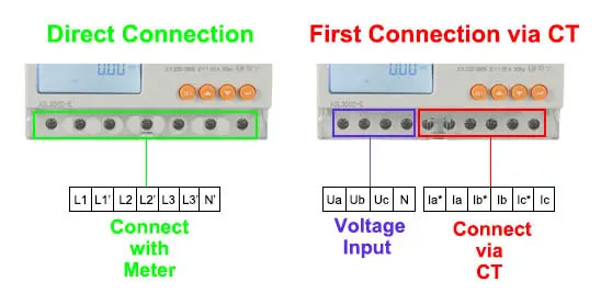 Optional-Connection-Methods.jpg