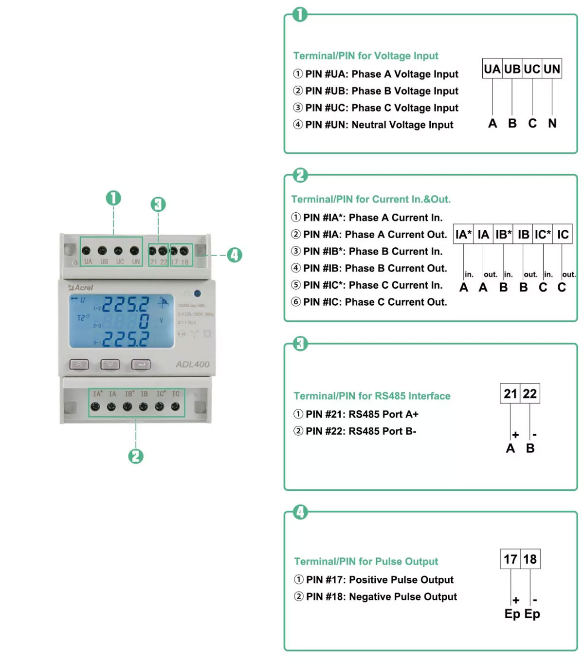 PIN-Terminal-Overview-of-ADL400-CT-Operated-Type.jpg