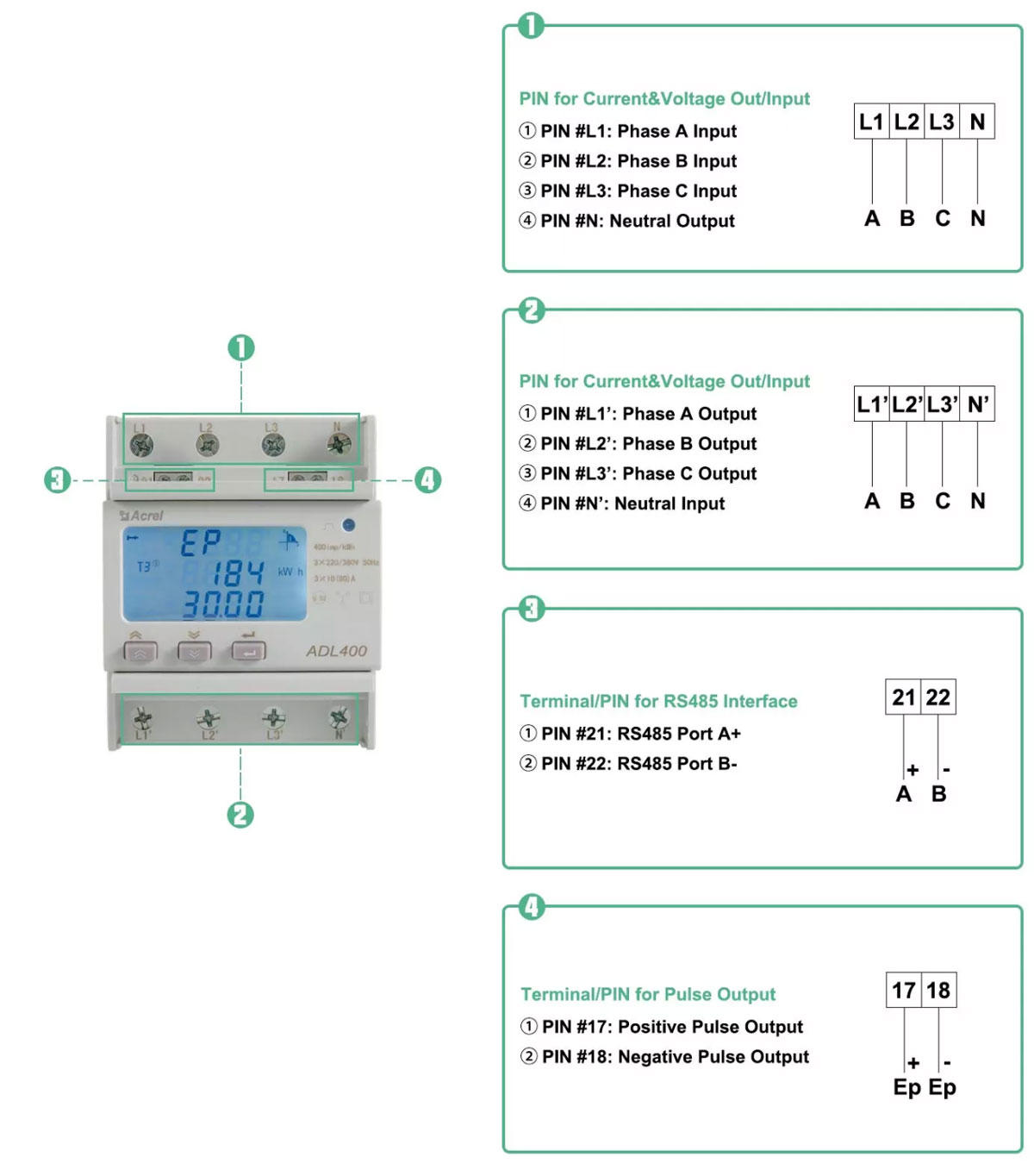 PIN-Terminal-Overview-of-ADL400-Direct-Connect-Type.jpg