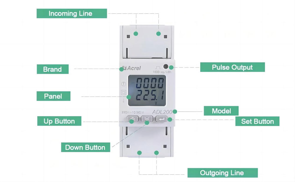 Panel-Overview-of-ADL200-Single-Phase-Din-Rail-Energy-Meter.jpg