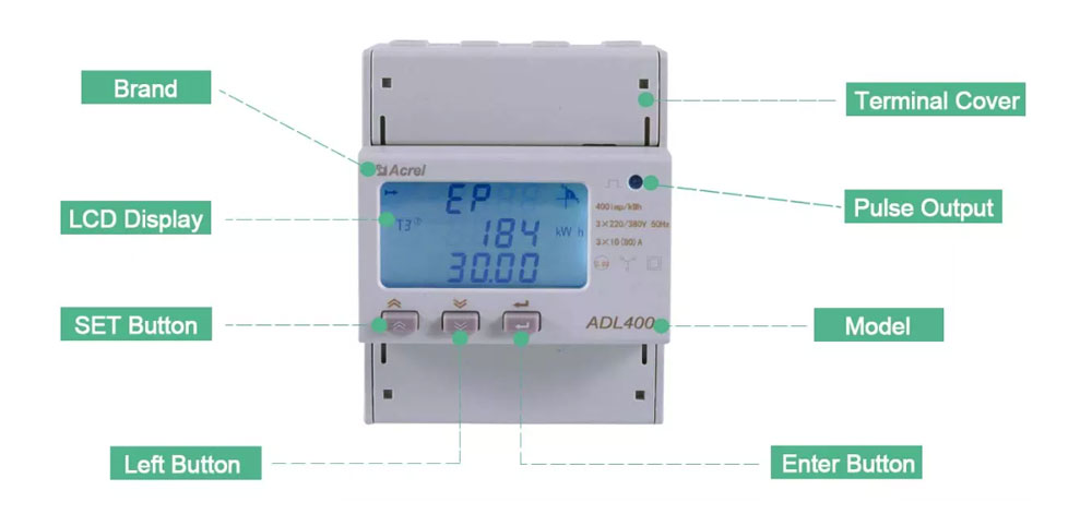 Panel-Overview.jpg