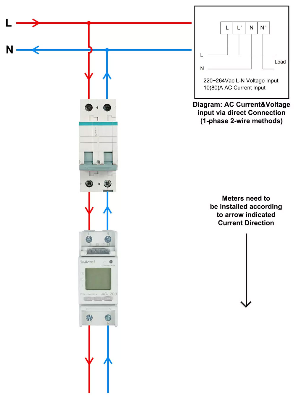 Power-Wiring-1-phase-2-wire-via-direct-connect.jpg