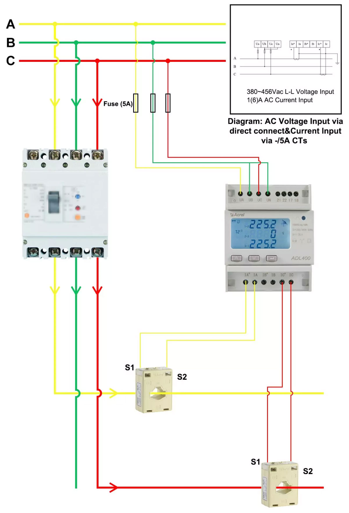Power-Wiring-3-phase-3-wire-CT-operated.jpg
