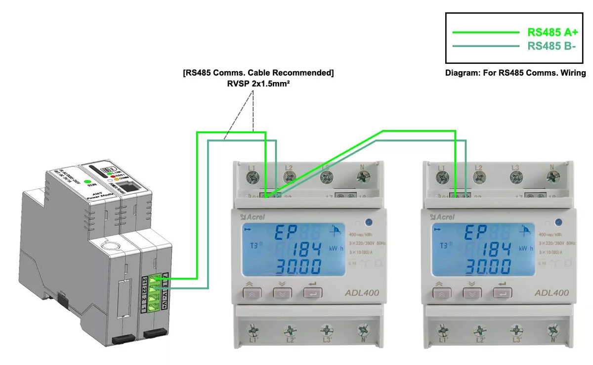 RS485-Wired-Communication-of-ADL400-Direct-Connect-Type-with-IoT-Gateway.jpg