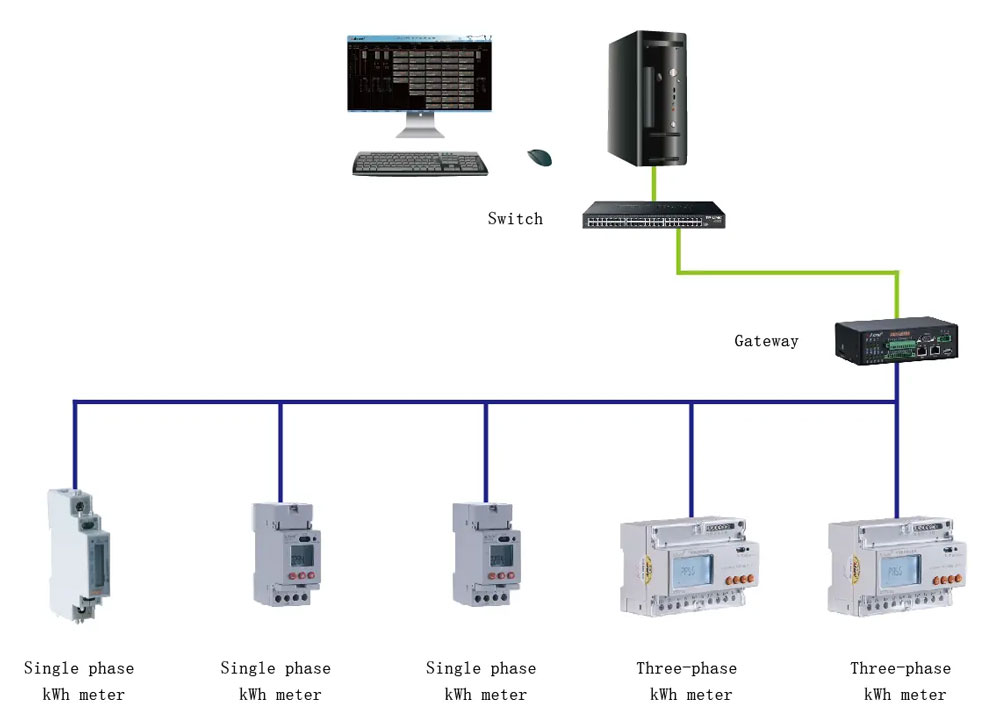 Typical-Connection-of-ADL10E-Single-Phase-Din-Rail-Energy-Meter.jpg