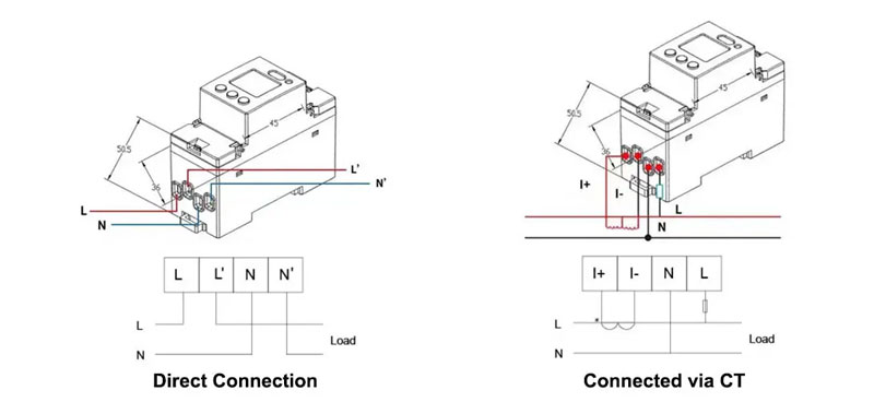 Wiring-Instruction-of-ADL100-ET-Single-Phase-Din-Rail-Energy-Meter-With-CT.jpg