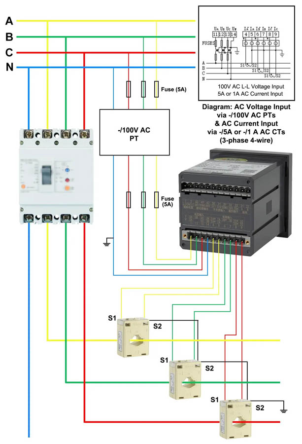 AC Voltage Signal (100V AC L-L) Input via -/100V AC PTs & AC Current Signal (5A or 1A AC) input via -/5A AC or -/1A AC CTs (3-phase 4-wire)