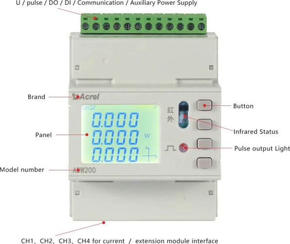 Display_of_ADW210_Wireless_Multi-Circuit_Energy_Meter.jpg