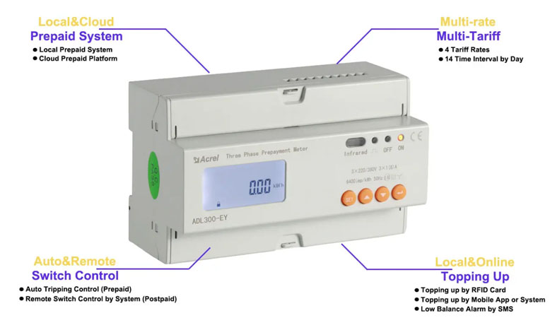 ADL300-EY Three Phase Prepaid Energy Meter