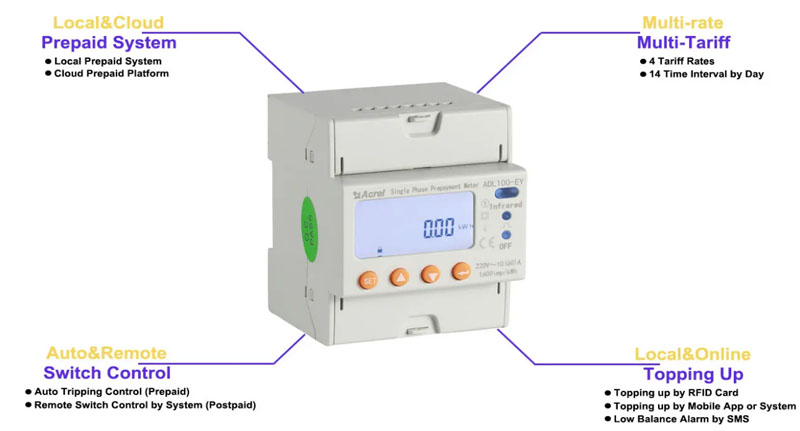 ADL100-EY Single Phase Prepaid Energy Meter