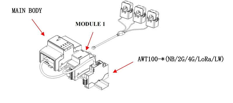 Installation of ADW210 Wireless Multi-Circuit Energy Meter