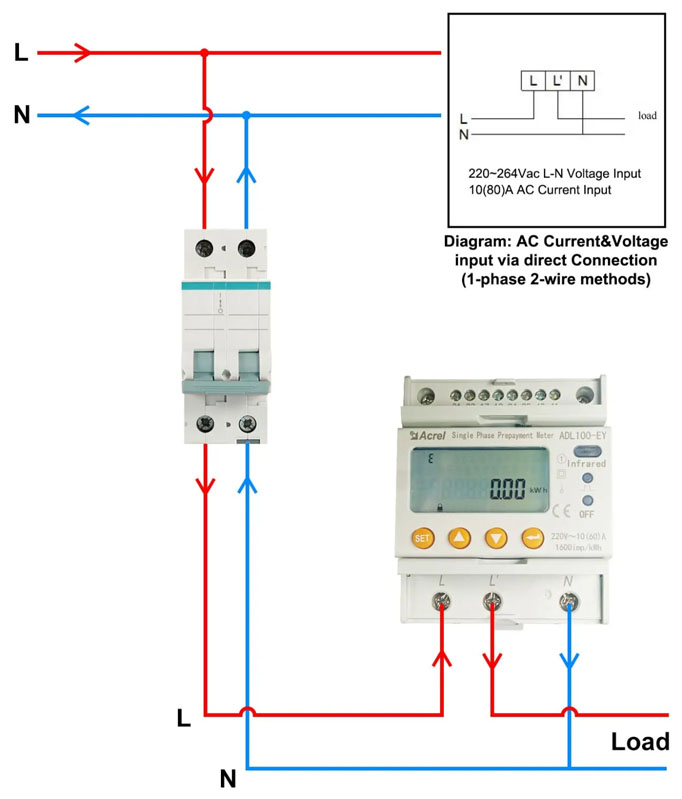 Power Wiring of ADL100-EY: 1-phase 2-wire via direct connect