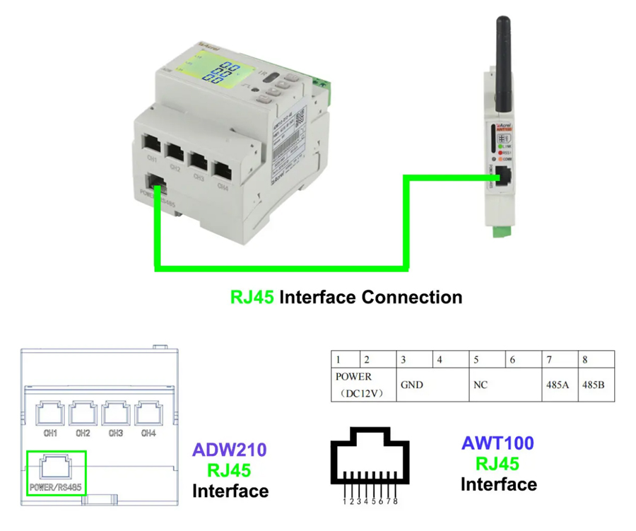 Wiring-between-1-ADW210-Main-Body-and-1-AWT100-Communication-Module.jpg