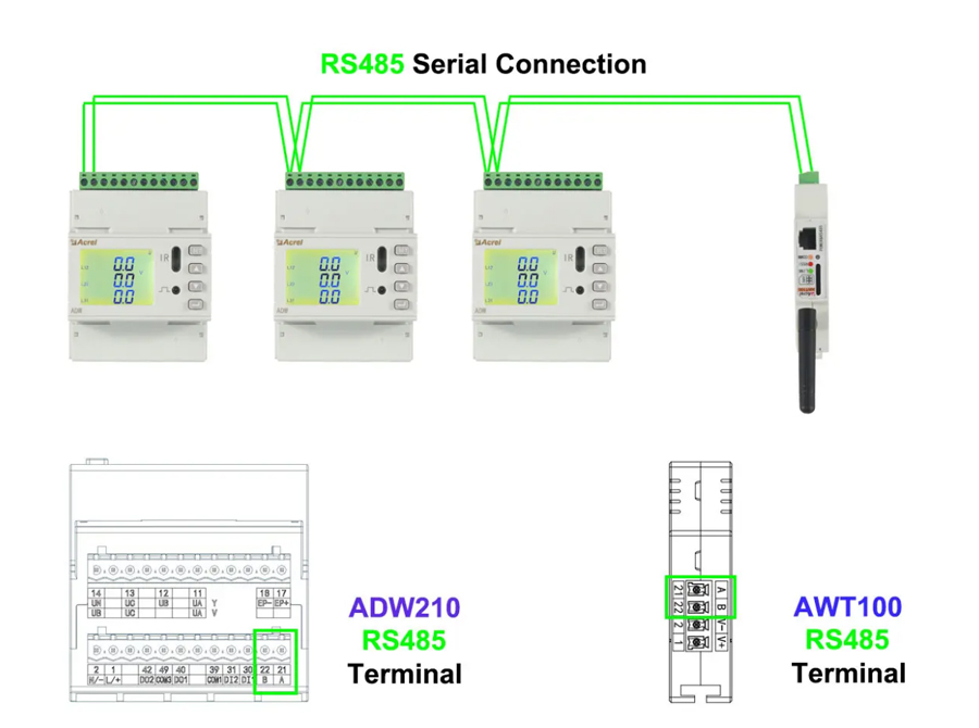 Wiring-between-more-than-1-ADW210-Main-Bodies-and-1-AWT100-Communication-Module.jpg
