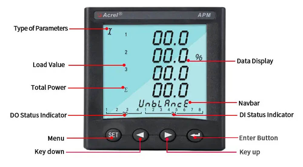 Display_of_APM800_Three_Phase_Multifunction_Power_Meter.jpg