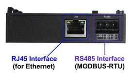 Ethernet Communication Module ---MCME
