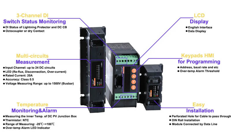 Features_of_AGF-M_Solar_DC_String_Monitoring_Device.jpg