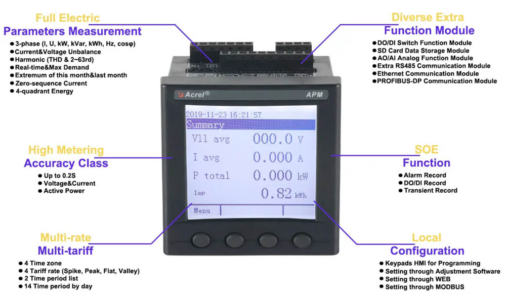 Features of APM800 Three Phase Multifunction Power Meter