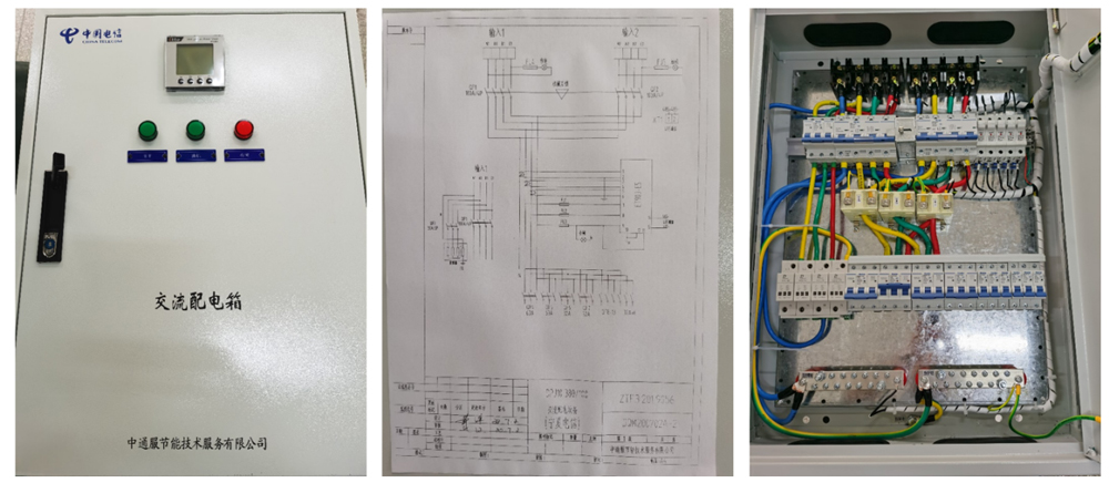 Tower Base Station Industry Measurement Solution