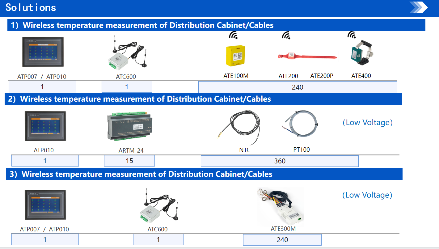 akh-0.66-series-measurement-current-transformer.png