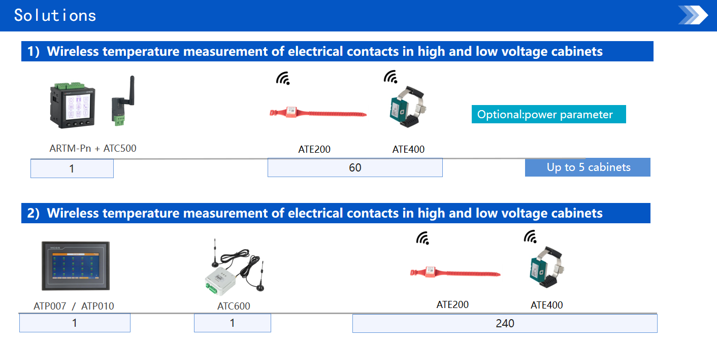 electrical-monitoring-and-protection-device.png