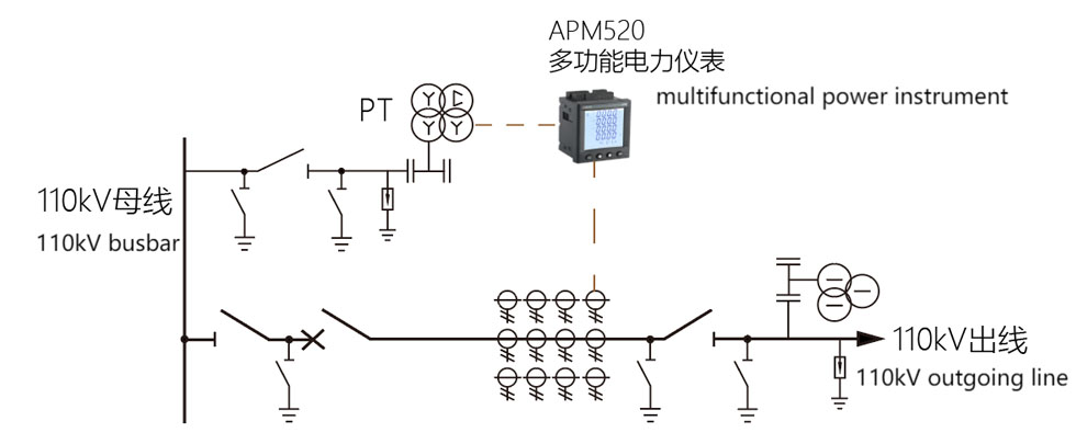 Electrical_measurement_configuration_for_hydroelectric_power_plant_lines.jpg