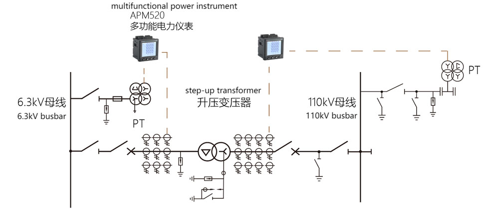 Electrical_measurement_configuration_of_main_transformer_in_hydroelectric_power_plant.jpg