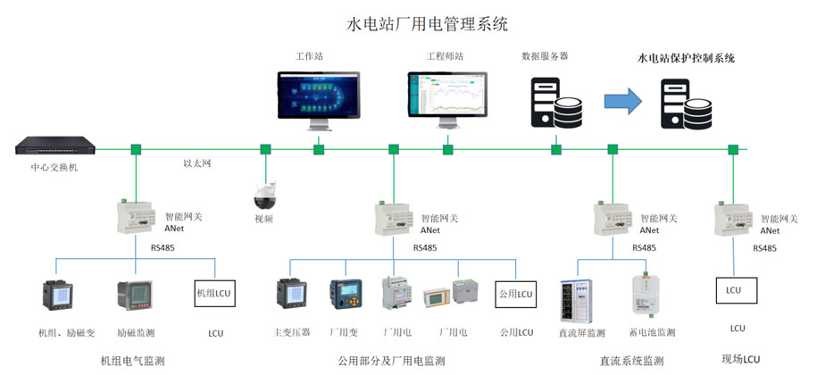 Plant_power_management_system.jpg