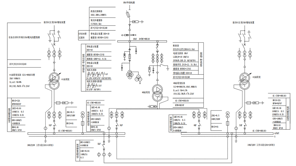 AM5-DB-Low-voltage-Automatic-Switching-Device-for-Backup-Power-Supply-1.jpg