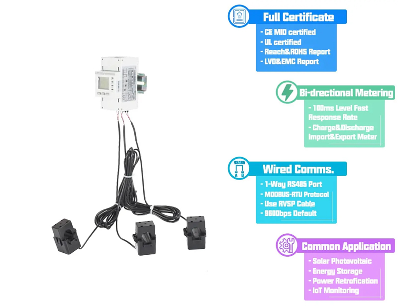 Overview of Acrel MID ADL400N-CT Single Phase Din Rail Energy Meter Overview of Acrel MID ADL400N-CT Single Phase Din Rail Energy Meter