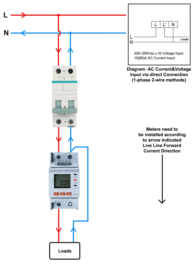 Power Wiring of ADL200-NK Power Wiring of ADL200-NK