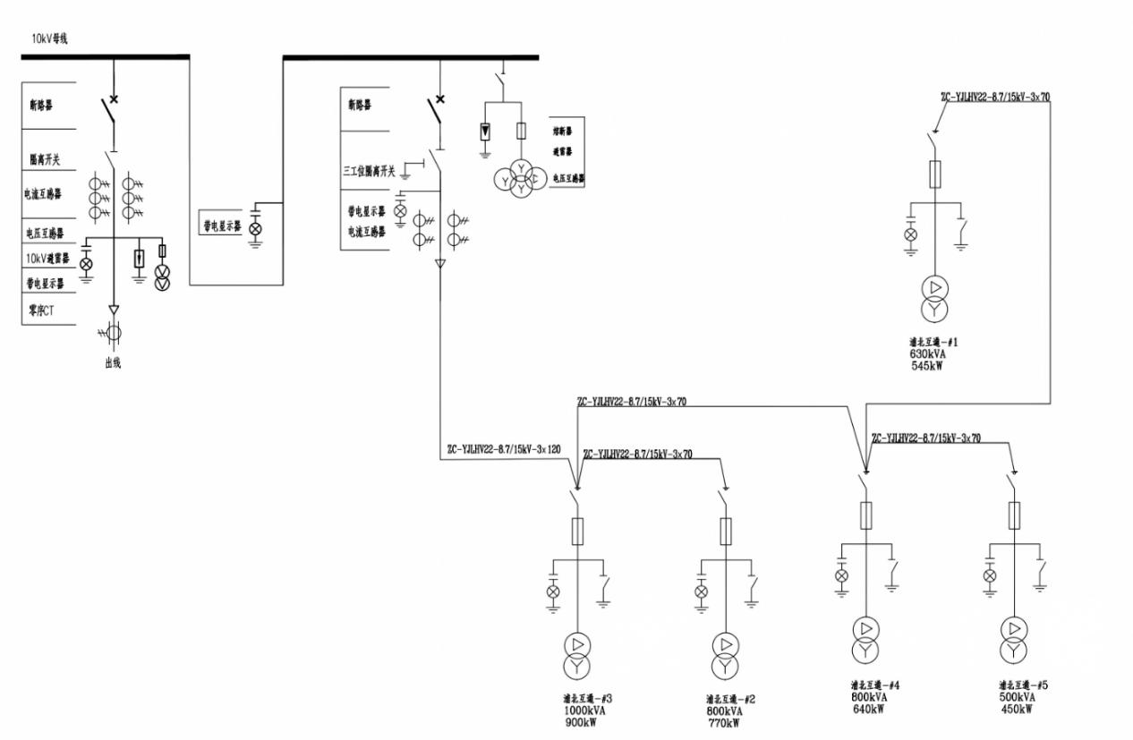 figure-3-new-photovoltaic-primary-diagram.jpg figure-3-new-photovoltaic-primary-diagram.jpg