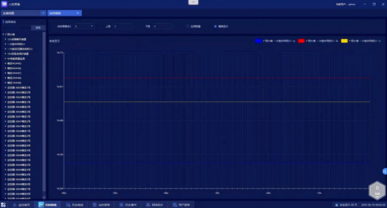 figure-8-real-time-curve-monitoring-function-diagram.jpg figure-8-real-time-curve-monitoring-function-diagram.jpg